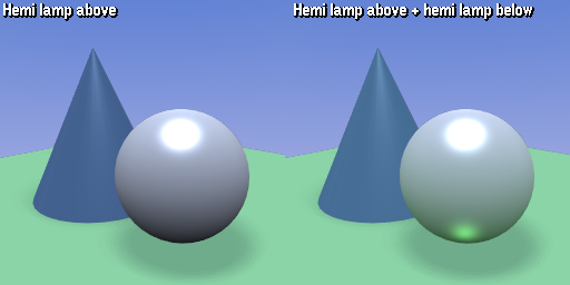 this really hemis my sphere Hemi lamp examples