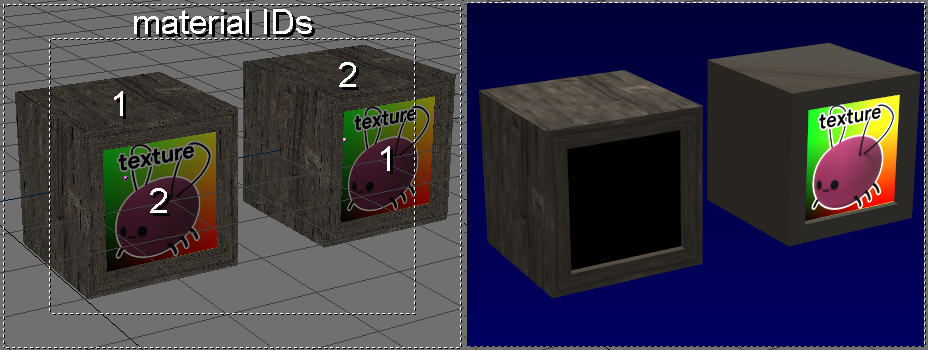 Materials are 1-indexed, at least in the interface Two meshes with two materials using textures and UV coordinates, the only difference being swapped material IDs. The second material has corrupt texture mapping in both meshes.